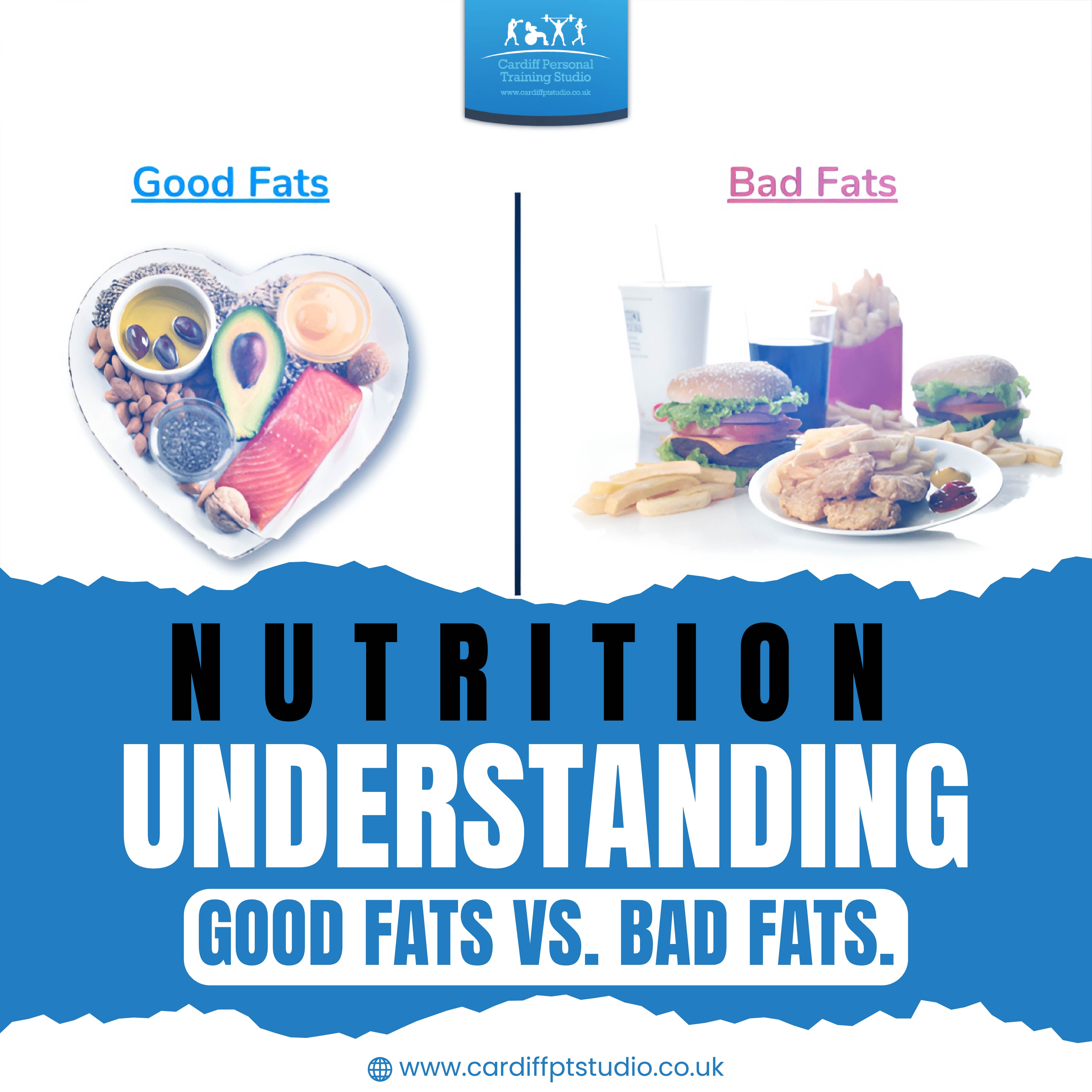 Cardiff Personal Training - Image 6